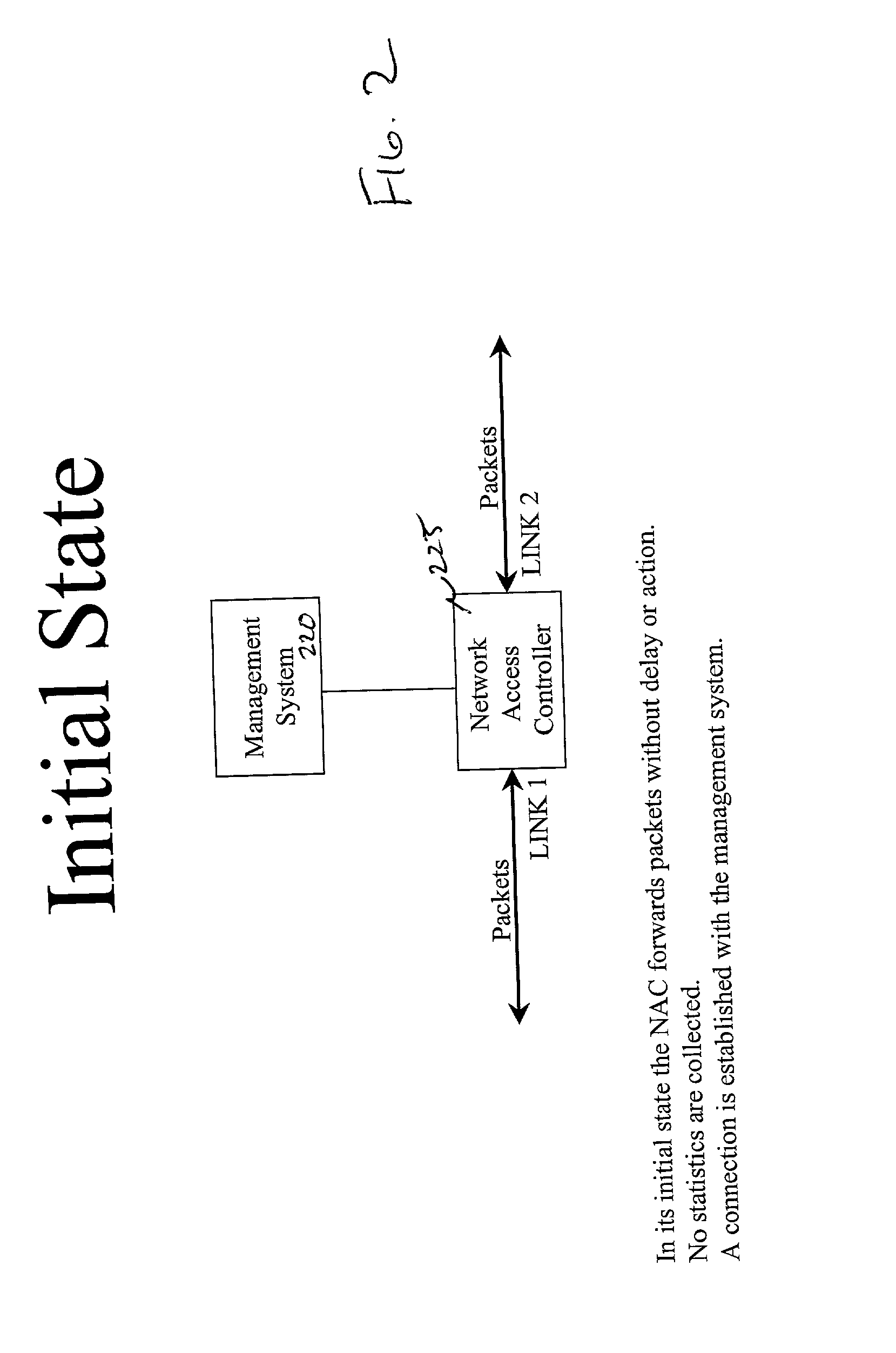 System and method for delivery and usage based billing for data services in telecommunication networks