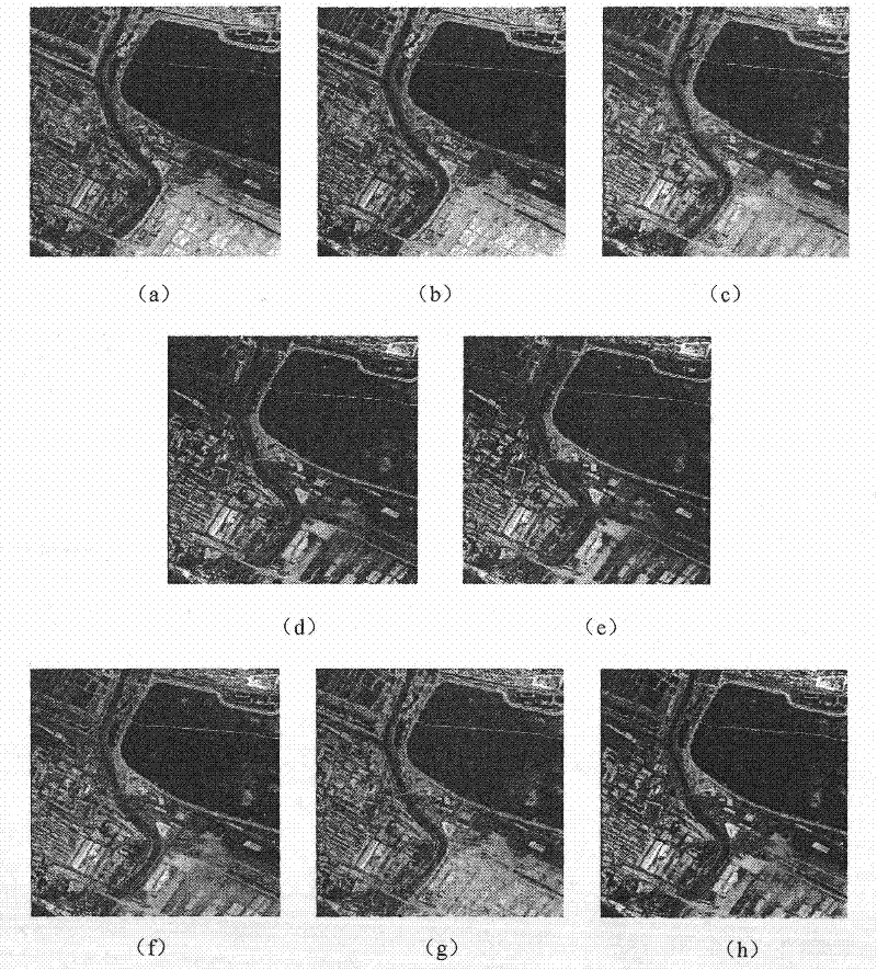 Wavelet transformation and multi-channel PCNN-based hyperspectral image fusion method