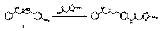 Synthesis method of mirabegron