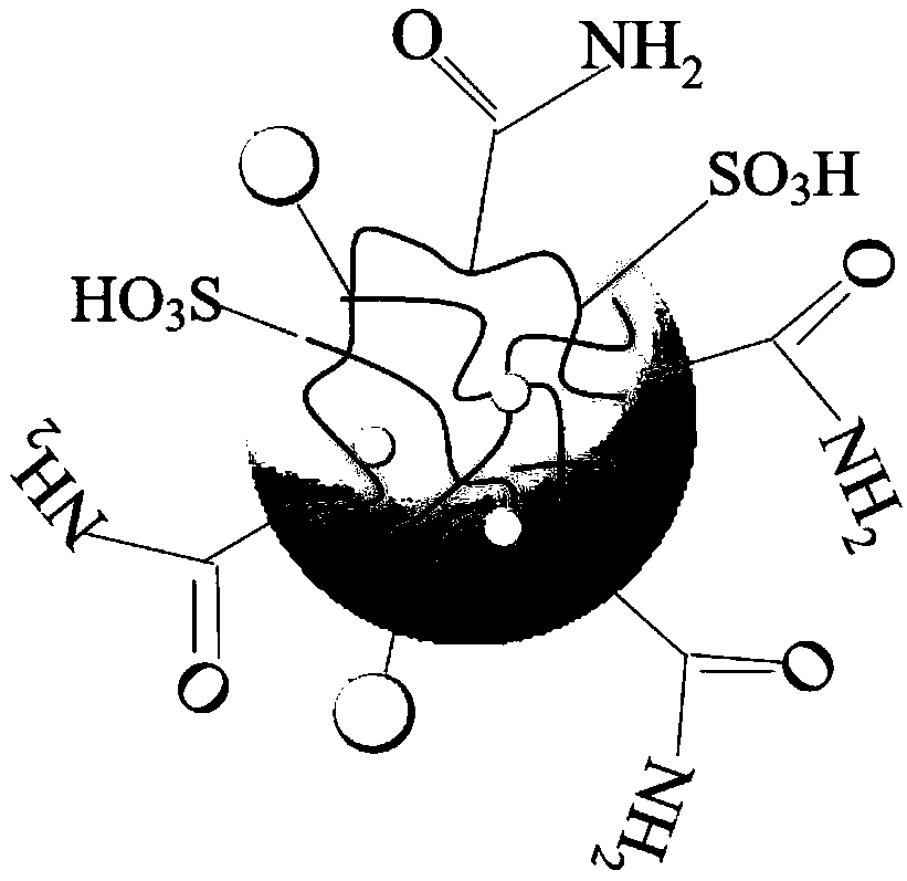 Heavy metal ion detection and adsorption integration polyacrylamide microgel