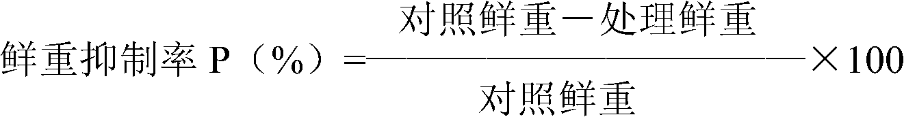 Cyhalofop-butyl-containing weeding composition