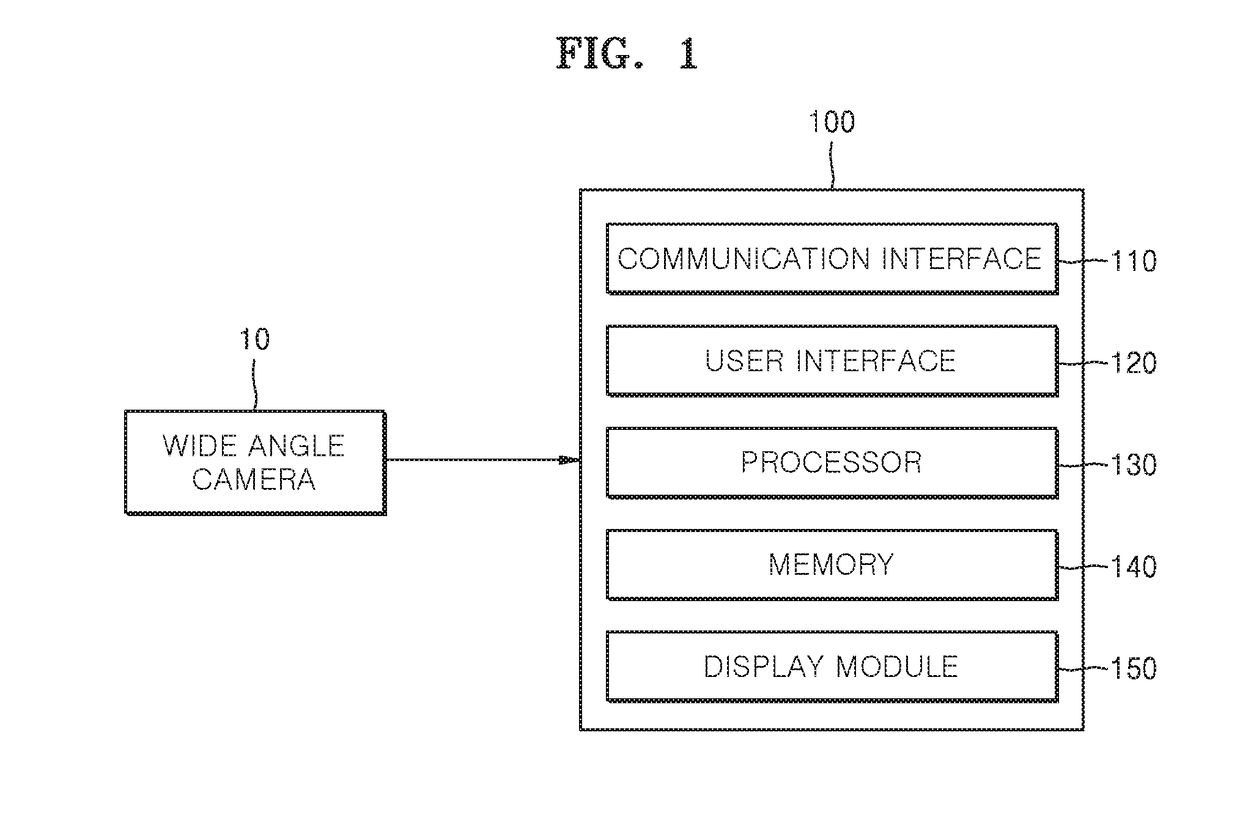 Method and apparatus for processing wide angle image