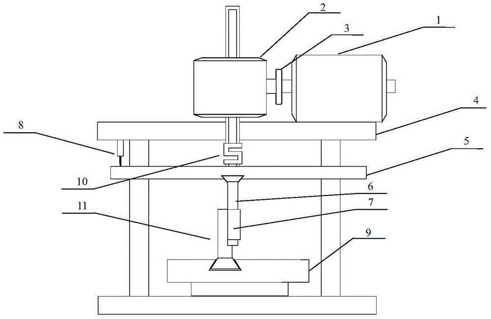 Tester for testing shear strength of frozen ice on material surface