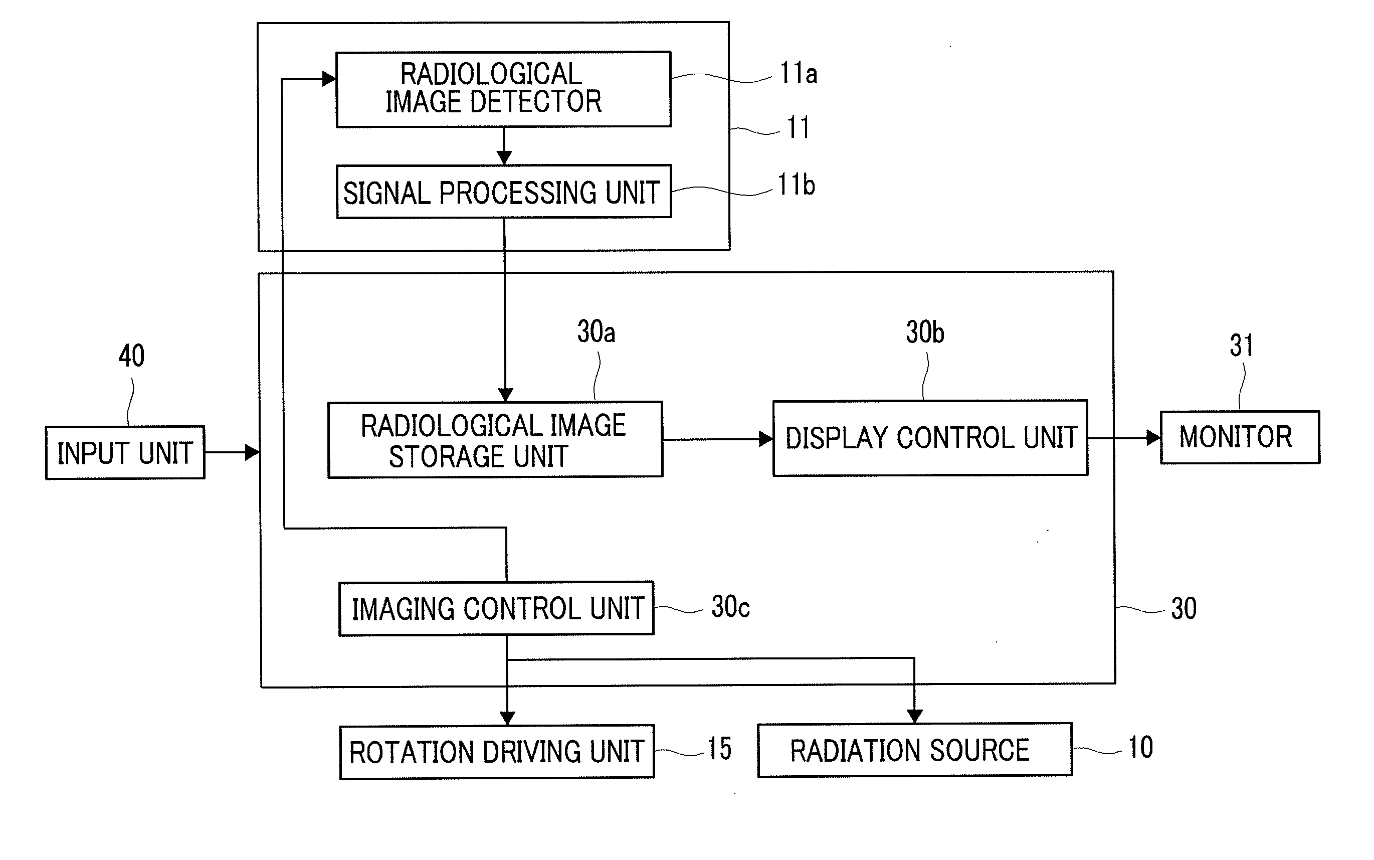 Stereoscopic image displaying method and device