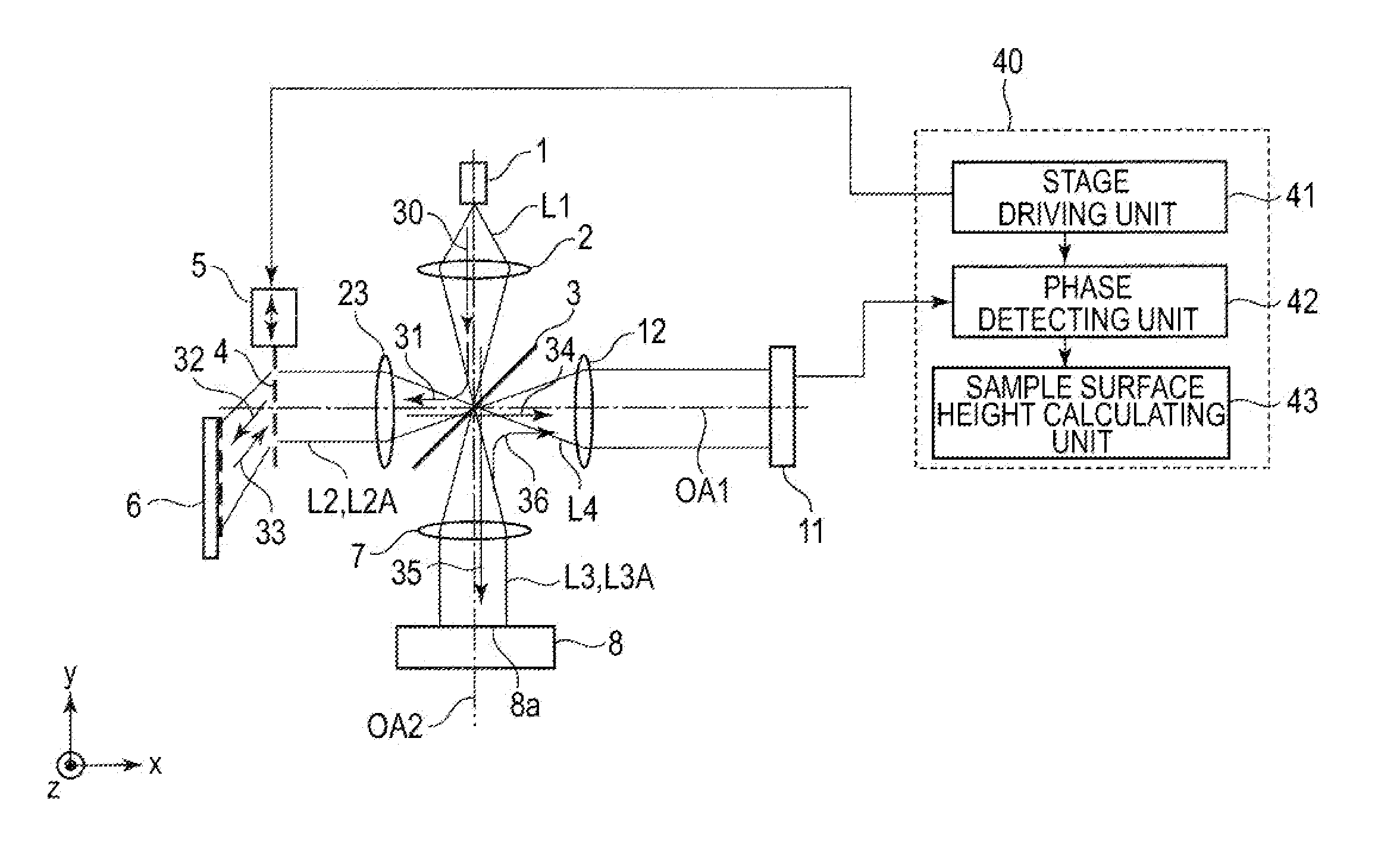 Surface profile measuring apparatus and method