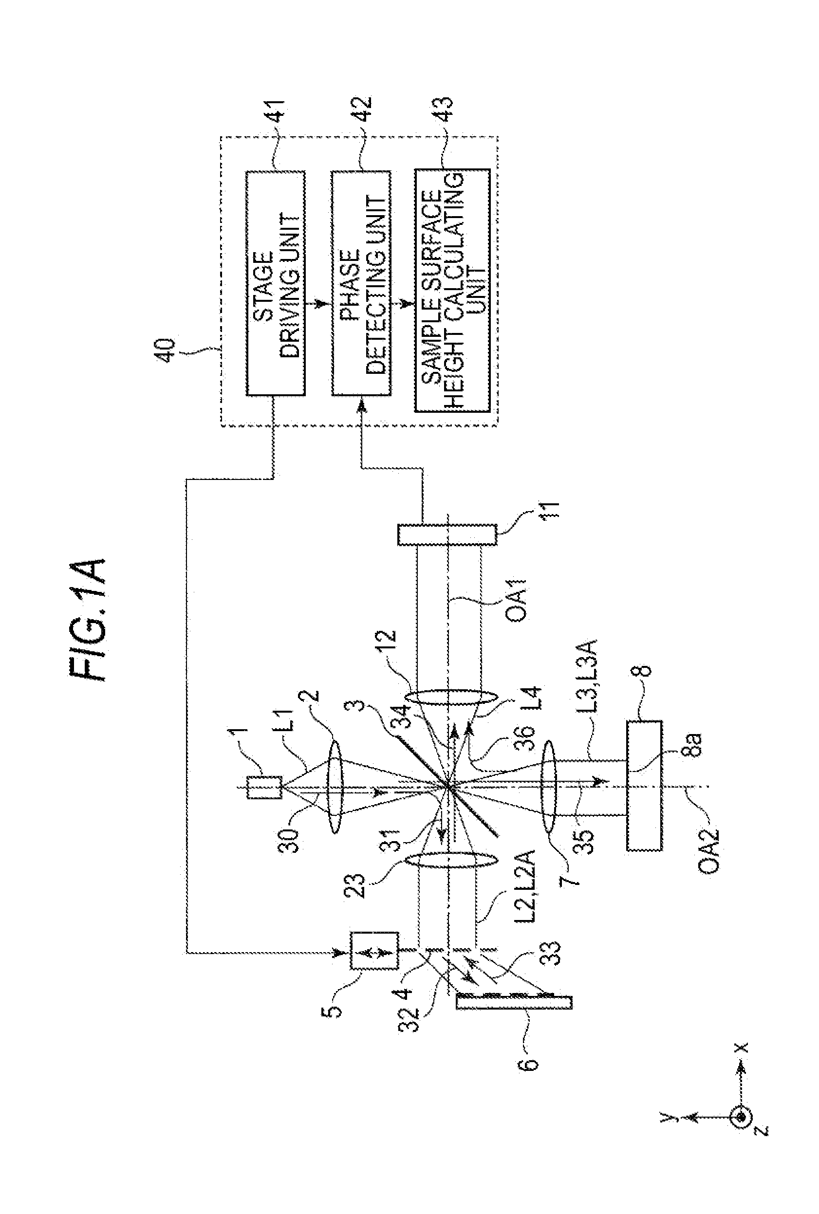 Surface profile measuring apparatus and method