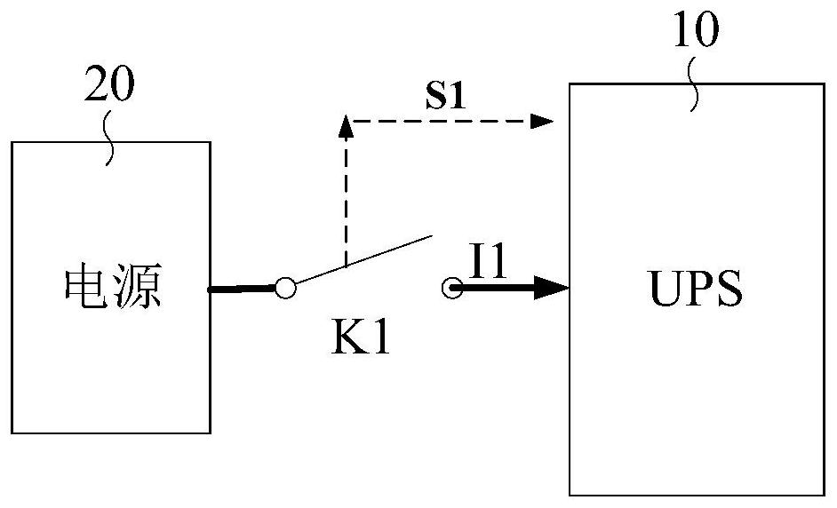 Uninterruptible power supply, on-off control module, control method and system