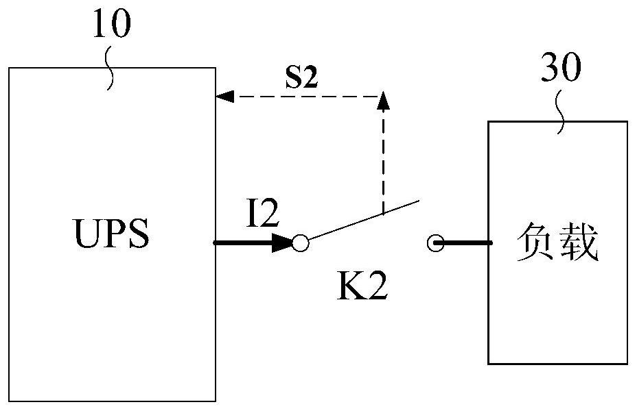 Uninterruptible power supply, on-off control module, control method and system