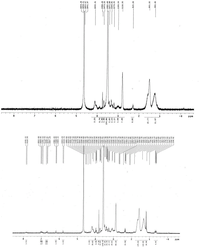 A kind of tumor active targeting nano-drug delivery system and preparation method thereof controlled by slightly acidic environment