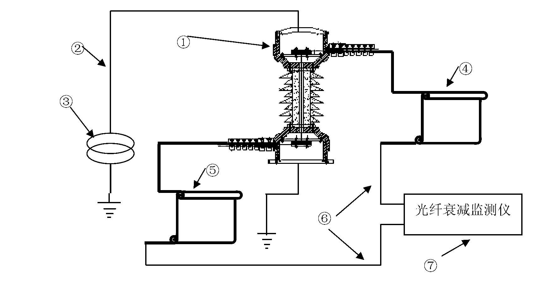 Corona test device for OPPC (optical fiber composite phase conductor) connector box and test method of corona test device