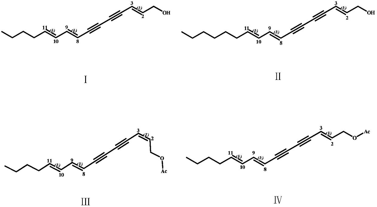 A kind of alkyne compound and its preparation method and the use of the compound