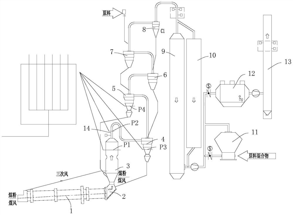 System and method for combining self-denitration of cement kiln flue gas decomposing furnace with SNCR denitration