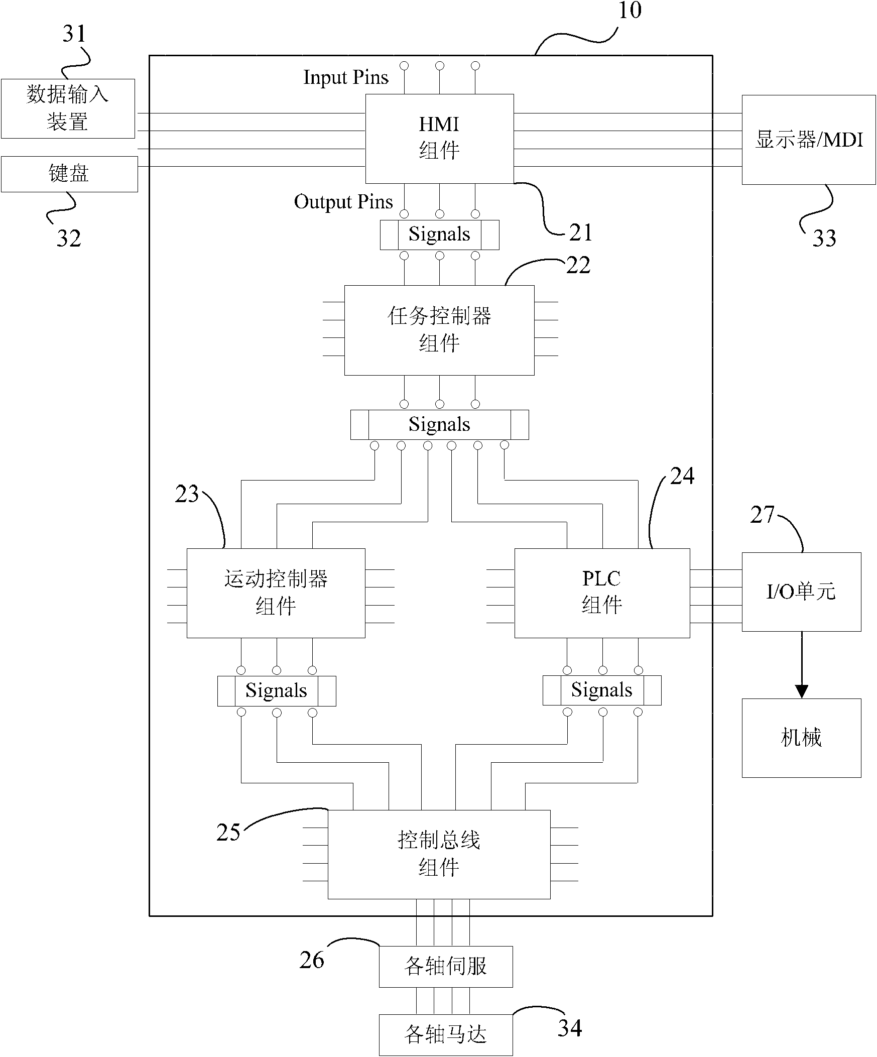 Five-shaft numerical control system cutter center point interpolation path interpolation method