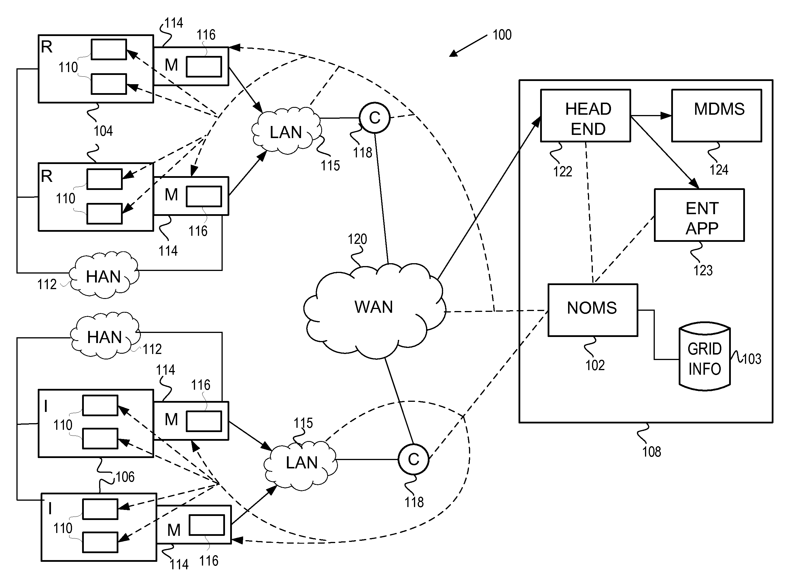 Intelligent grid communication network management system and methods