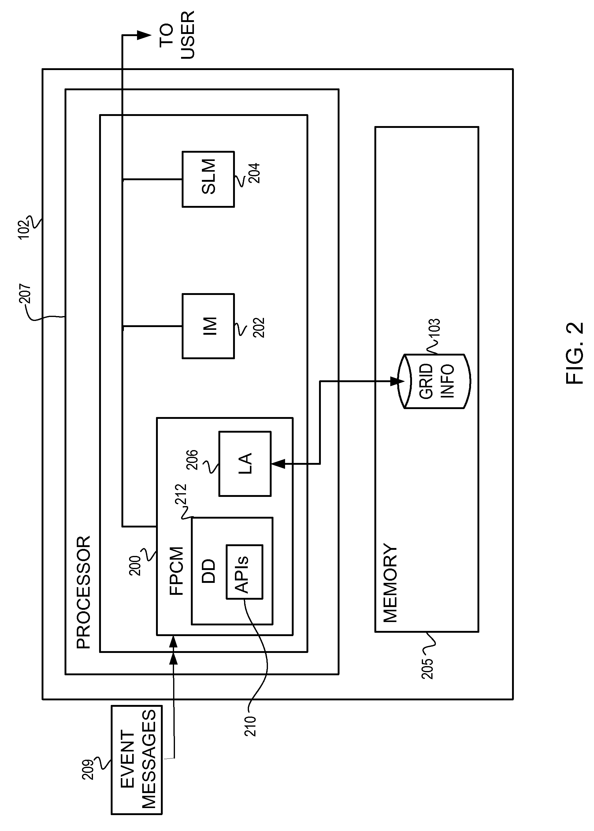 Intelligent grid communication network management system and methods