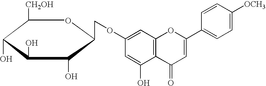 Agastache rugosa extract and composition containing tilianin isolated and purified from said extract having anti-inflammatory activity and anti-atherogenic activity