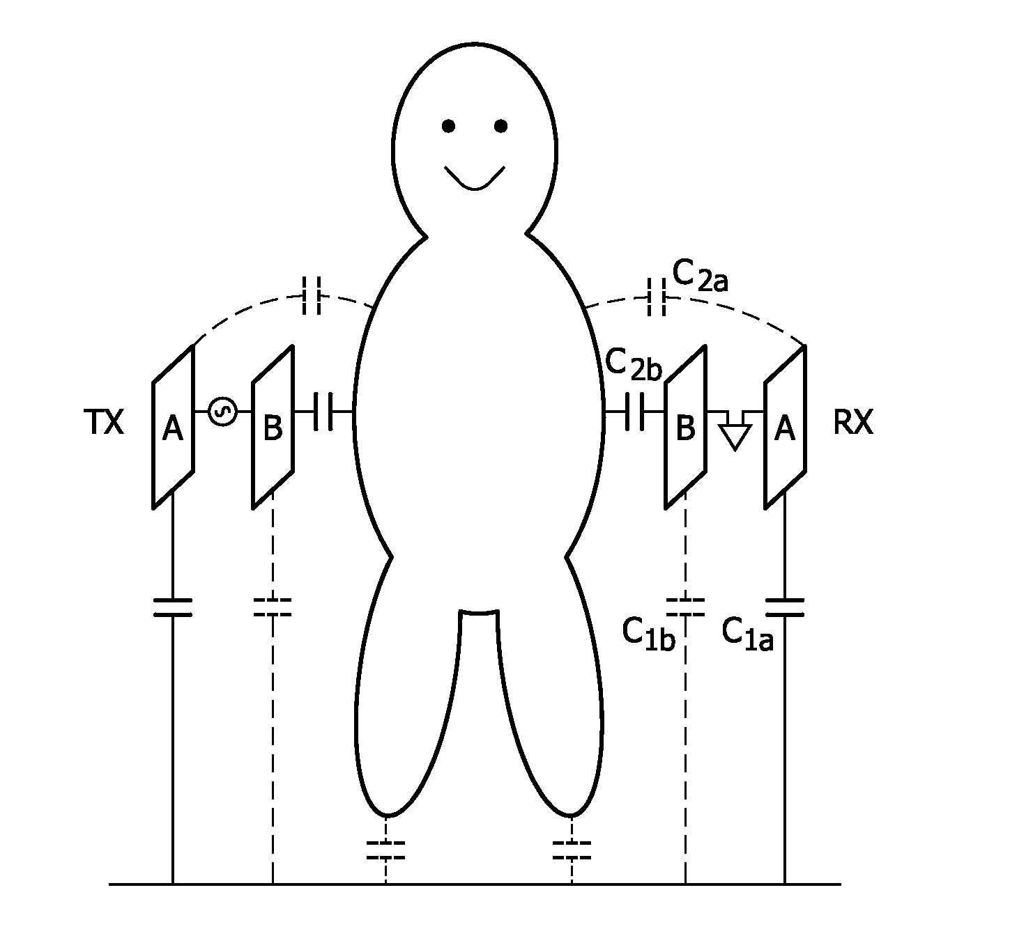 Electrode diversity for body-coupled communication systems