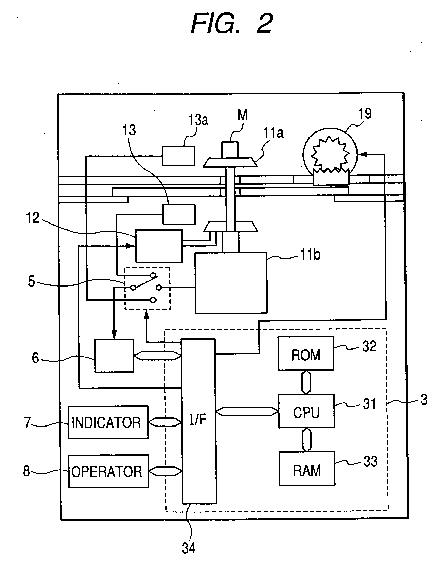 Electronic balance