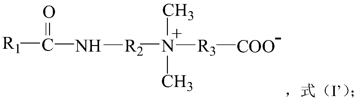 Alkali-free viscoelastic surfactant composition and its preparation method and application