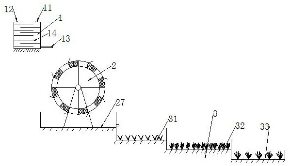 Unpowered biological rotating cage, sewage treatment system and sewage treatment method