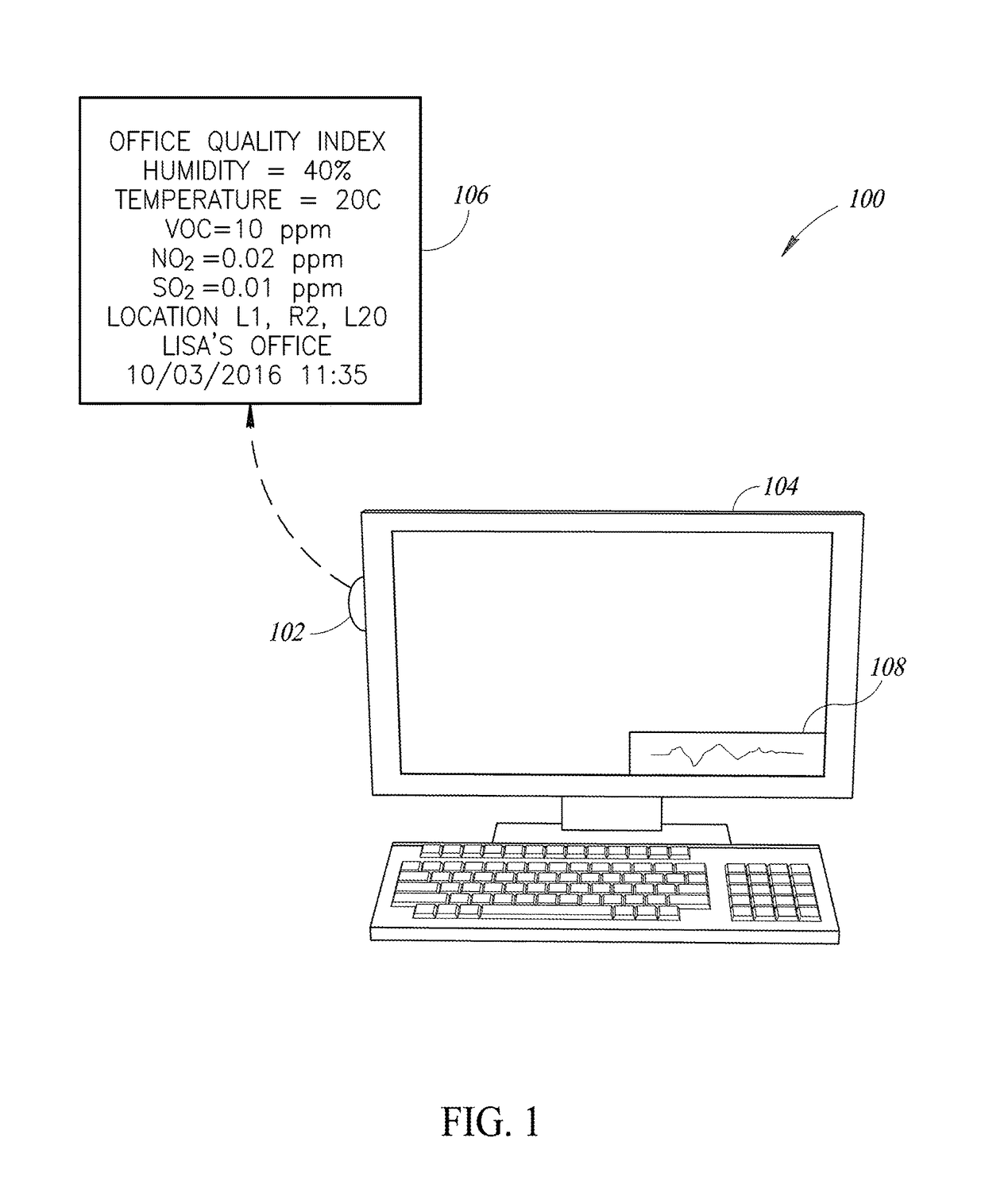 Integrated air quality sensor