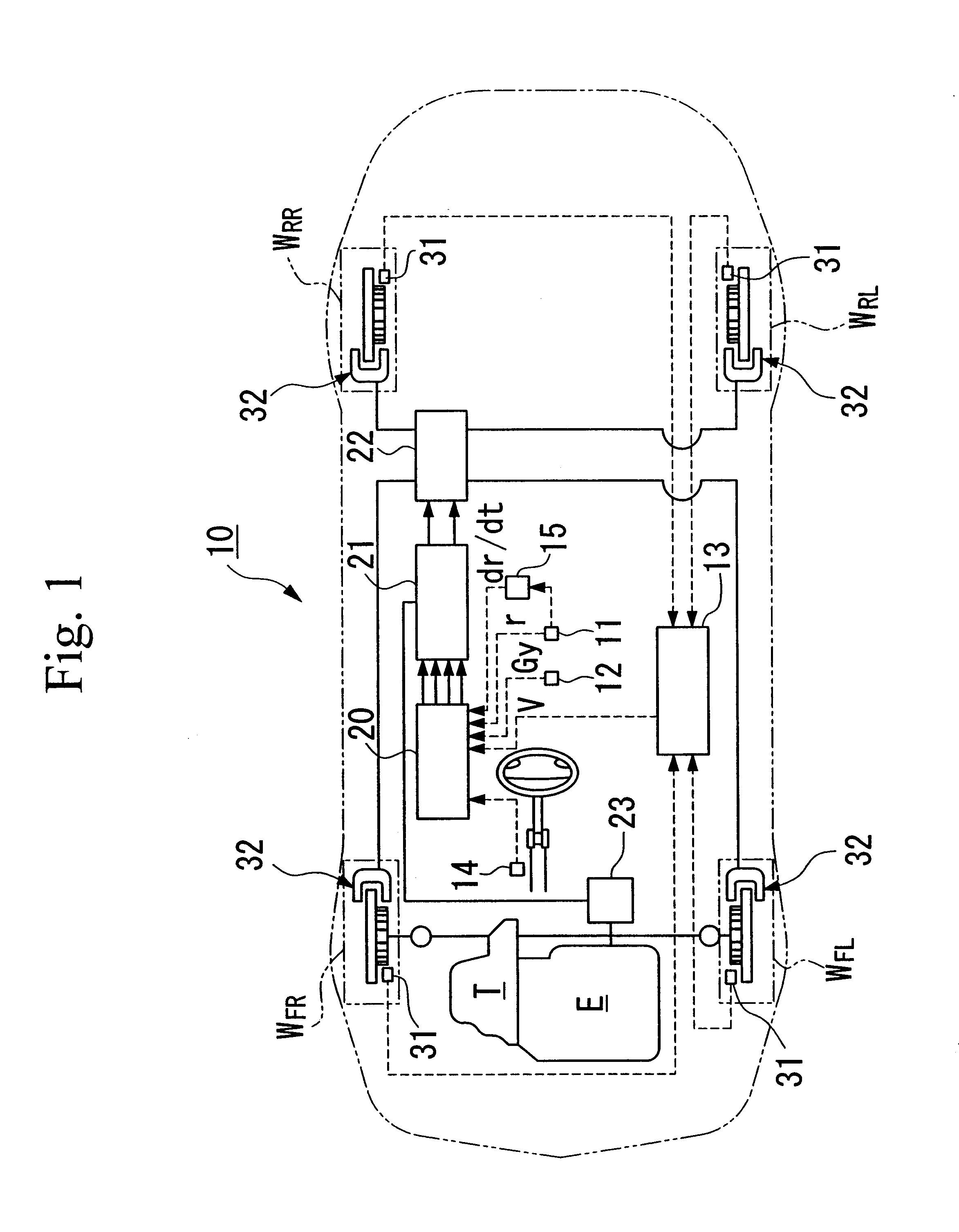 Method of estimating quantities that represent state of vehicle