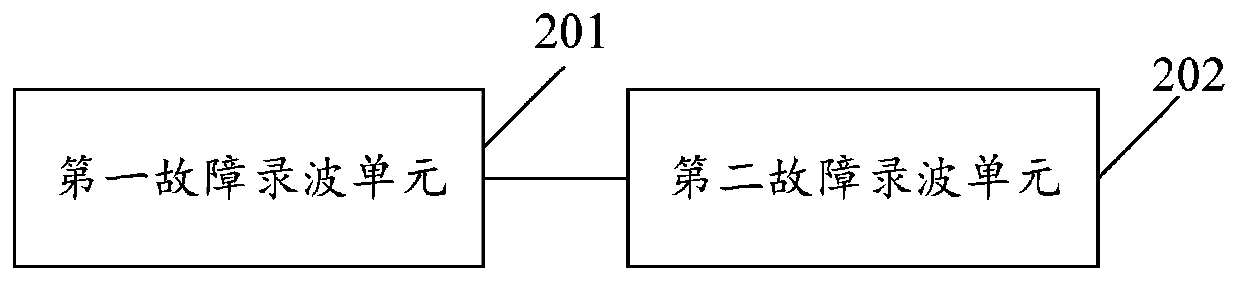 Photovoltaic energy storage system and fault recording device