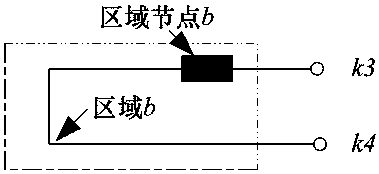 A Fault Location Method for Distribution Network Based on Hierarchical Model and Intelligent Calibration Algorithm