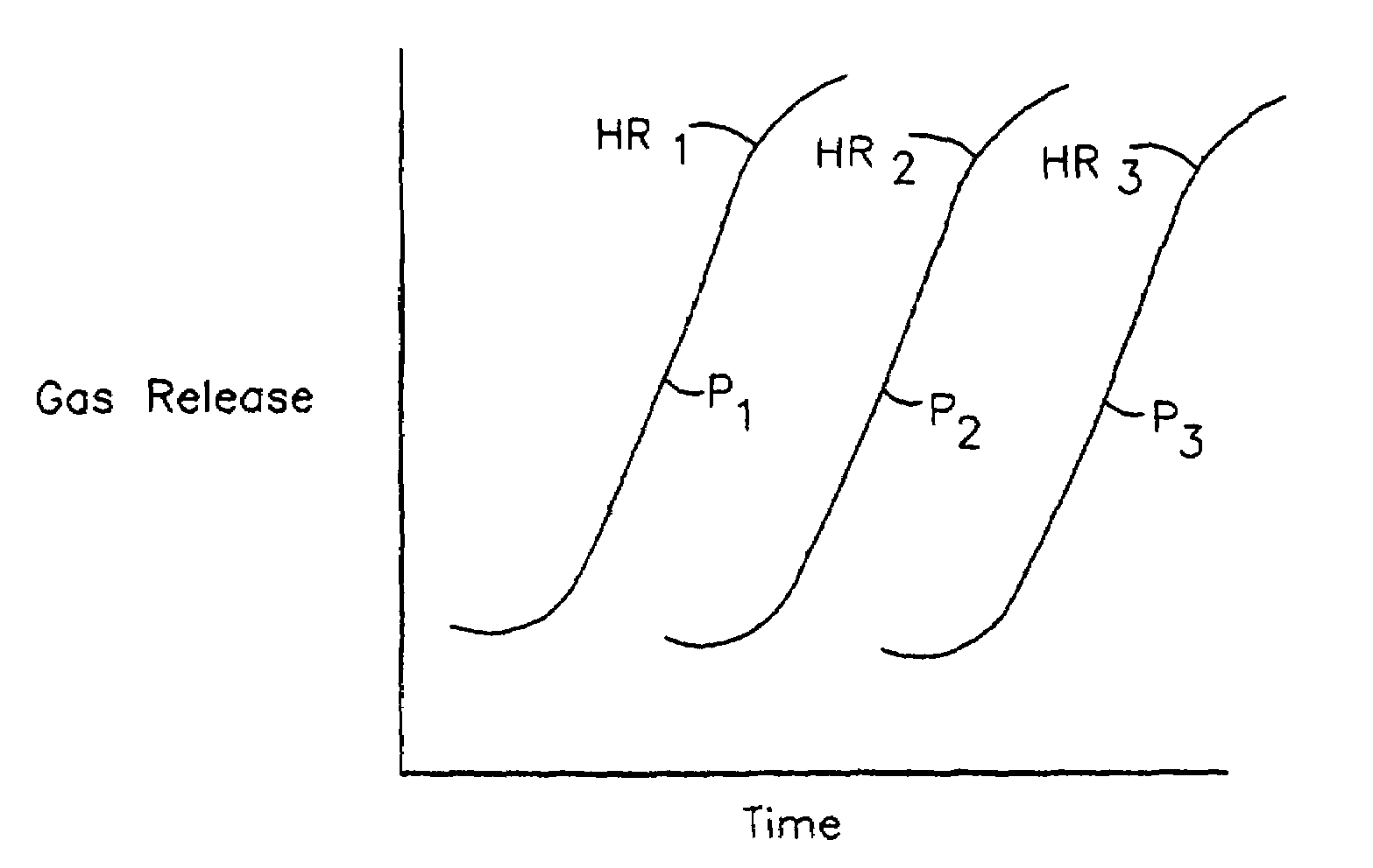 Electrochemical cell electrodes