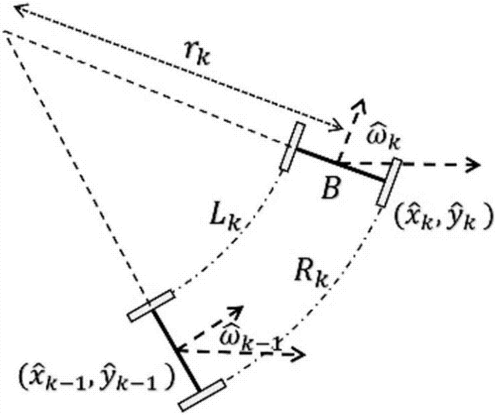 Autonomous navigation and automatic charging method for service robot in bank hall environment