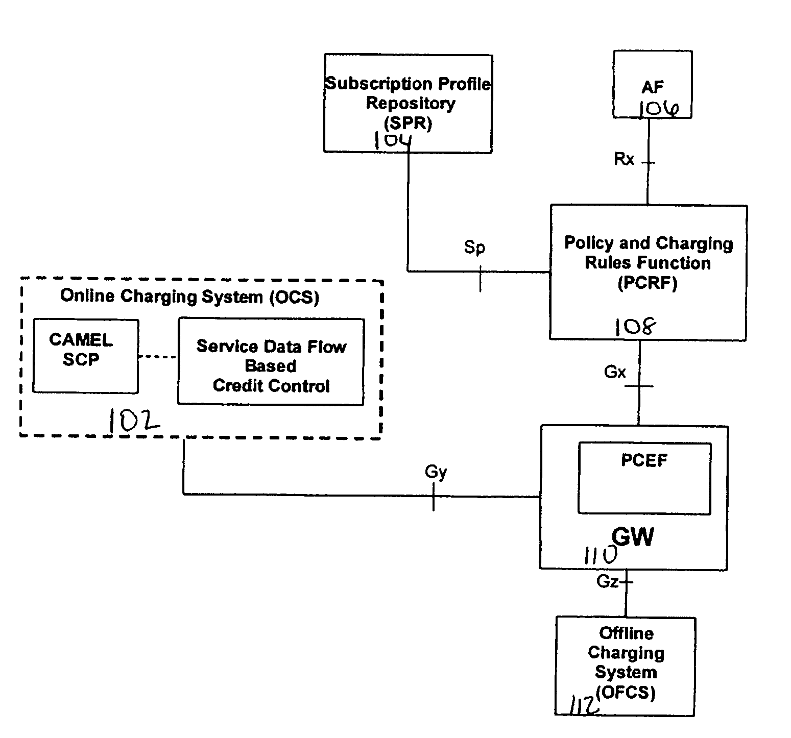 Policy control of multiplexed real time protocol and real time control protocol