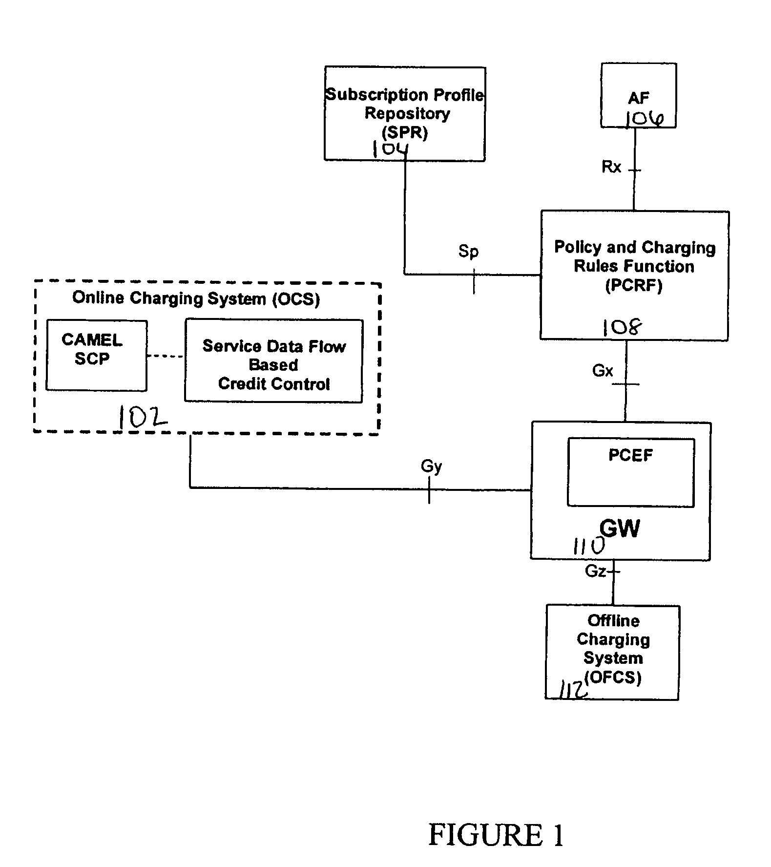 Policy control of multiplexed real time protocol and real time control protocol