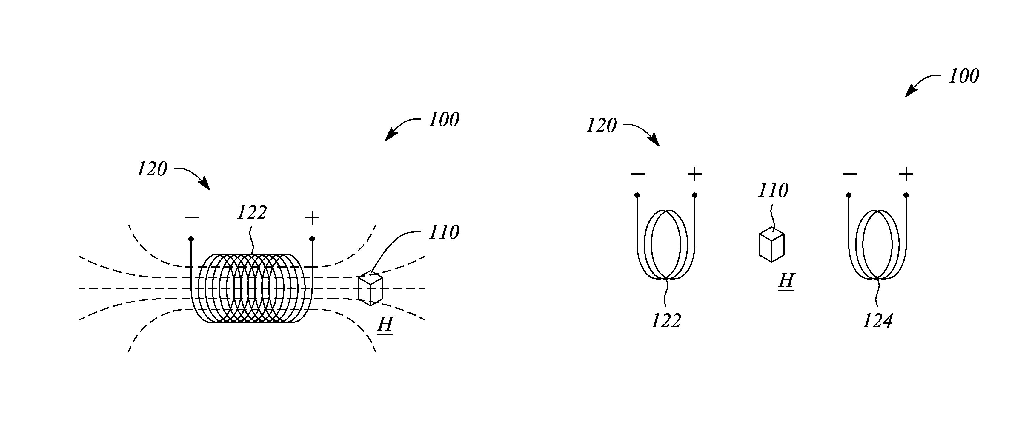 Thermomagnetic temperature sensing