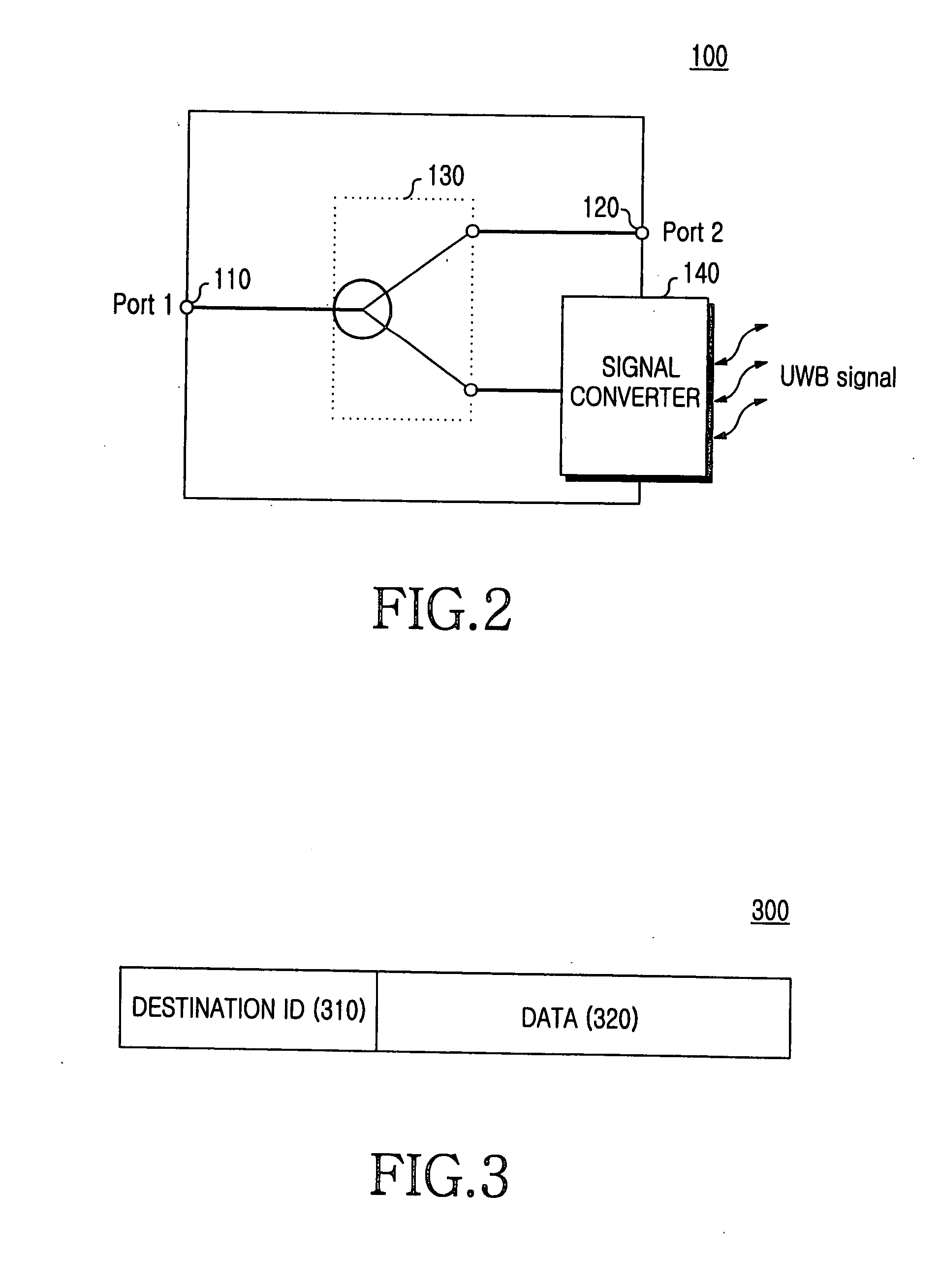 Apparatus for transmitting signals between ultra wideband networks