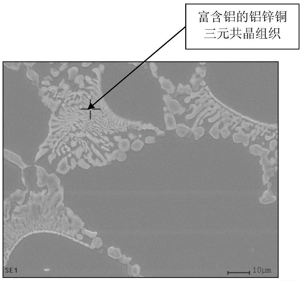 A rivetable deformable low-copper alloy material and its application