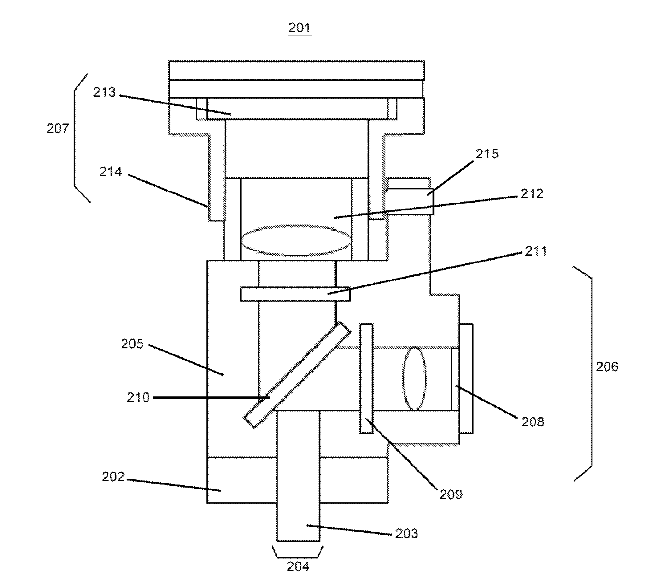 Miniaturized imaging devices, systems and methods