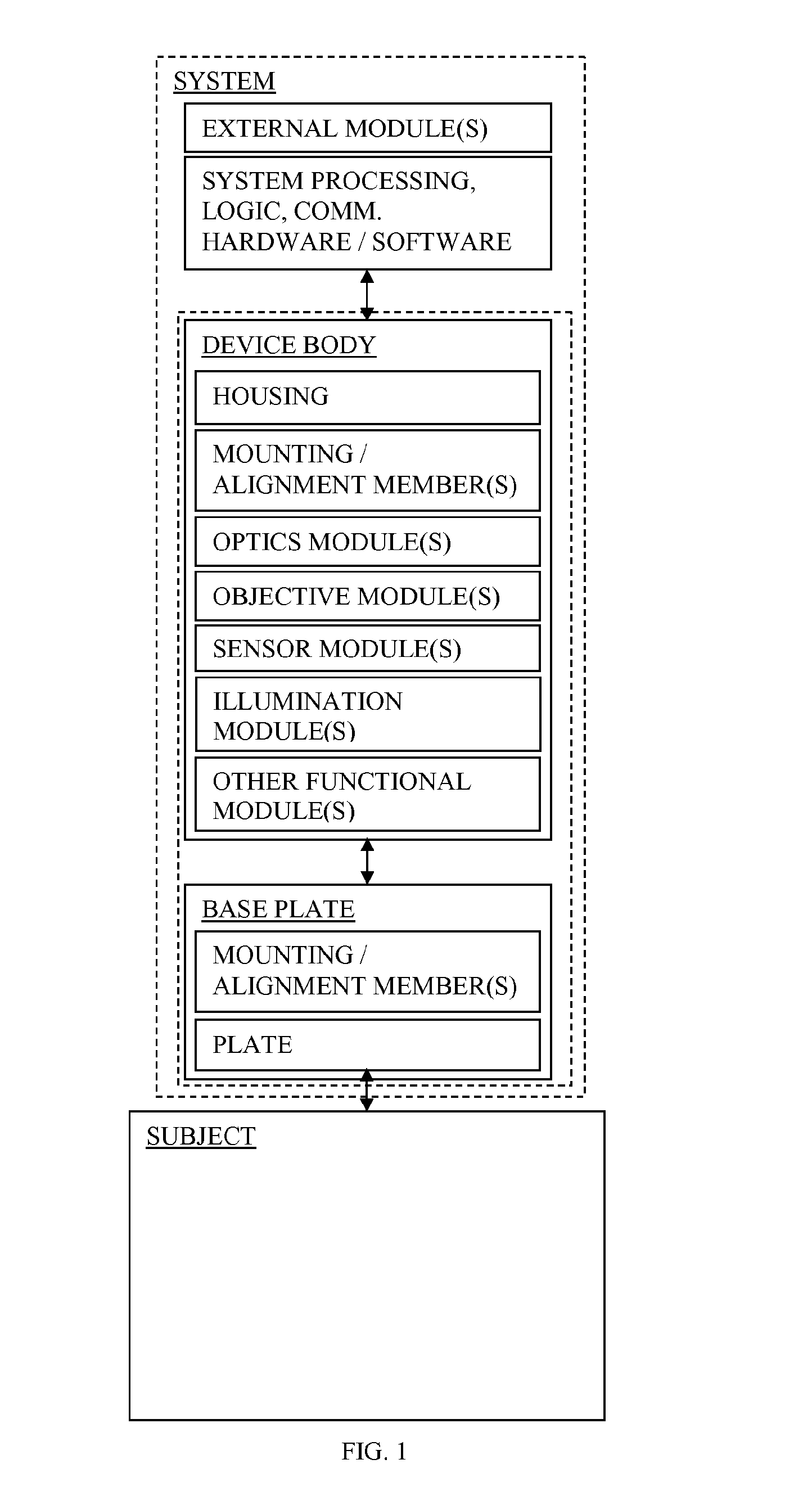 Miniaturized imaging devices, systems and methods