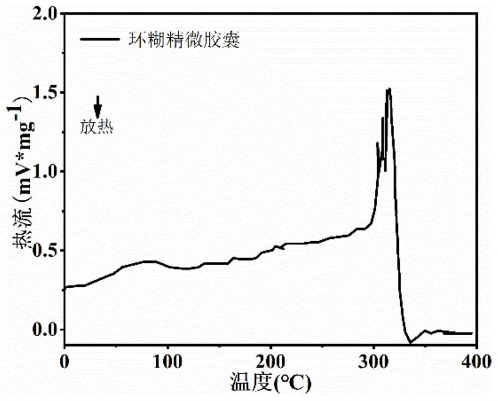 Color master batch with natural antibacterial function and preparation process thereof