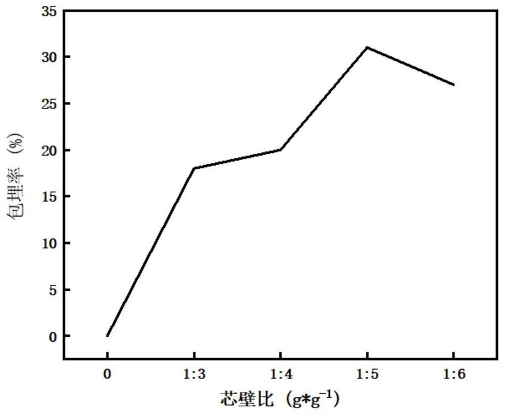 Color master batch with natural antibacterial function and preparation process thereof