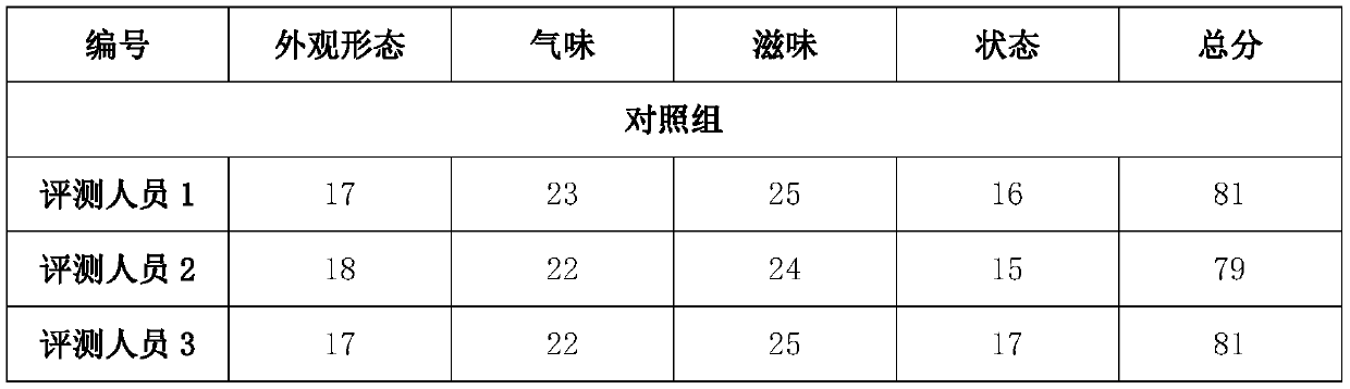 Solid milk tea of mare milk and making method thereof