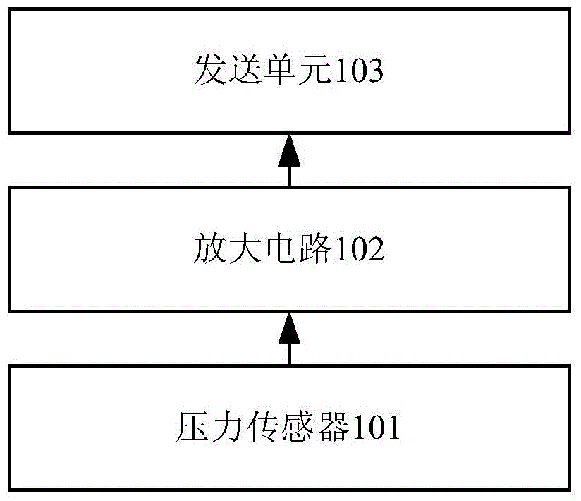 Detection apparatus, system and method based on fiber communication