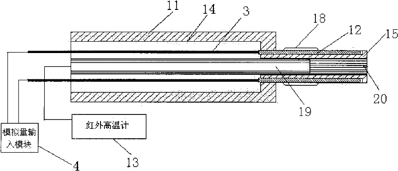 Die-casting mold multi-point precise temperature control system and method