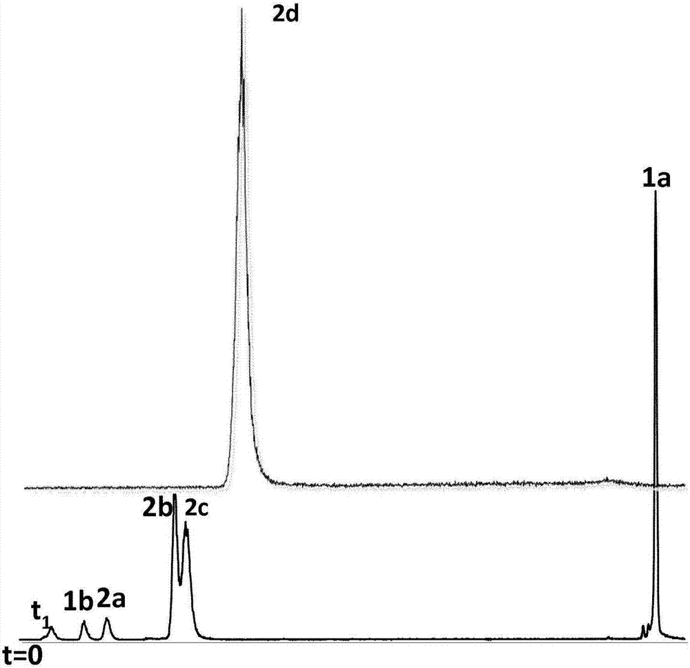 A method for trichothecene detoxification