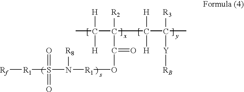 Fluorobetaine copolymer and fire fighting foam concentrates therefrom