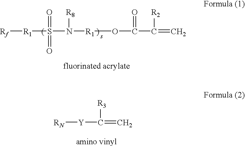 Fluorobetaine copolymer and fire fighting foam concentrates therefrom