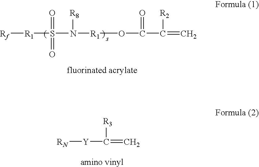 Fluorobetaine copolymer and fire fighting foam concentrates therefrom