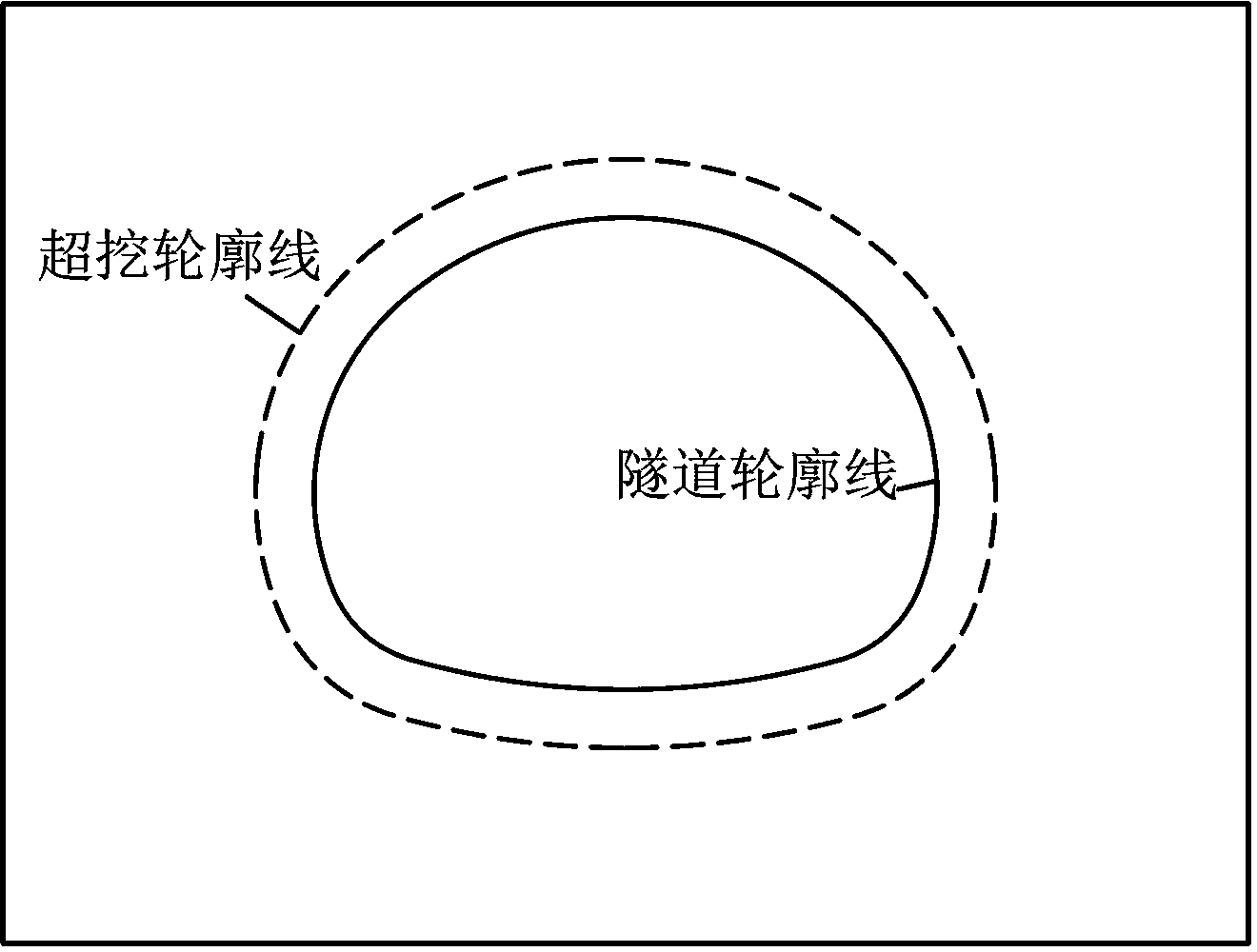 Novel support method applicable to shallow-buried subsurface tunnel of soft soil stratum