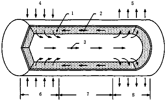 Treatment method of alkali metal heat pipe liquid absorption core