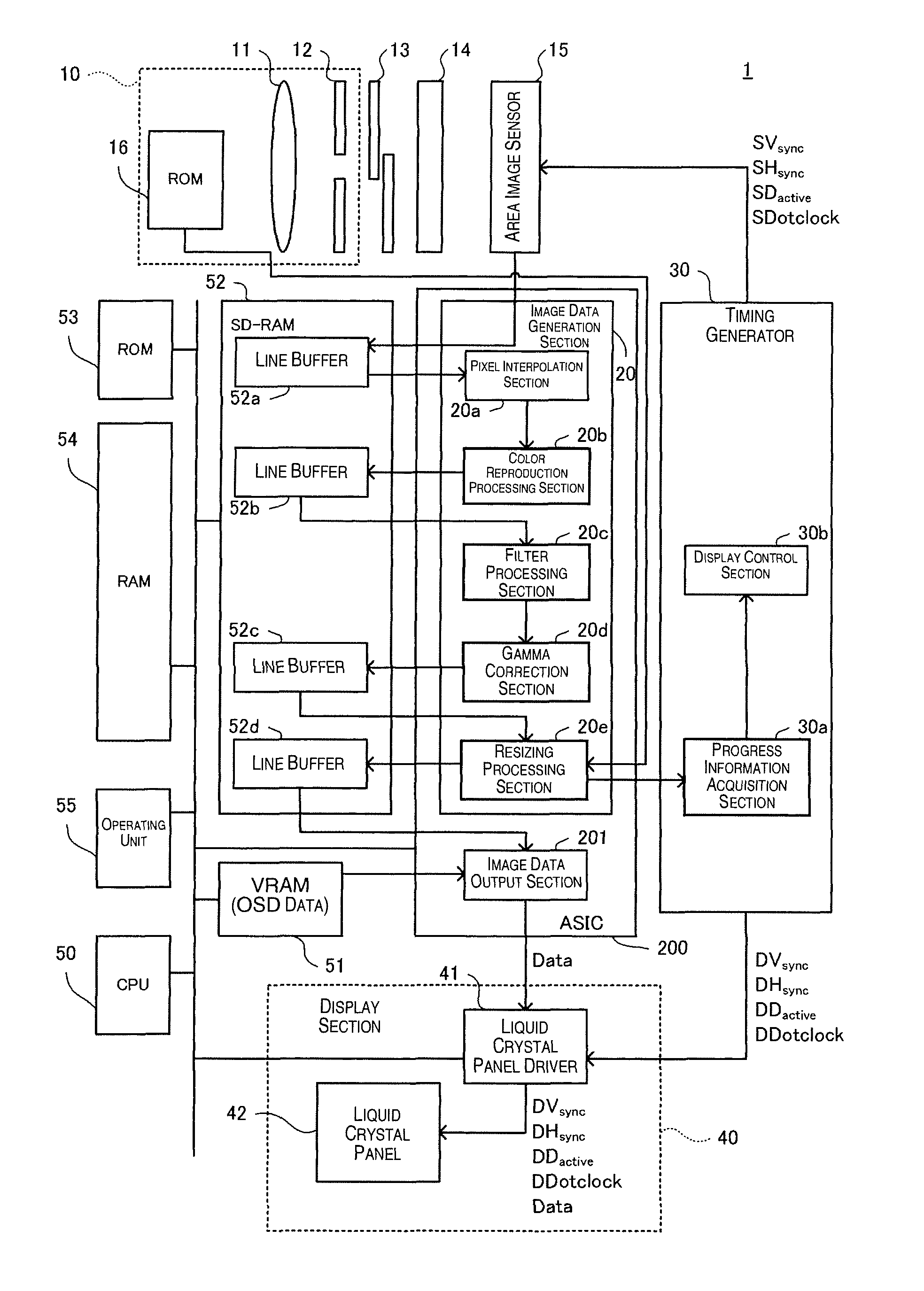 Display control device