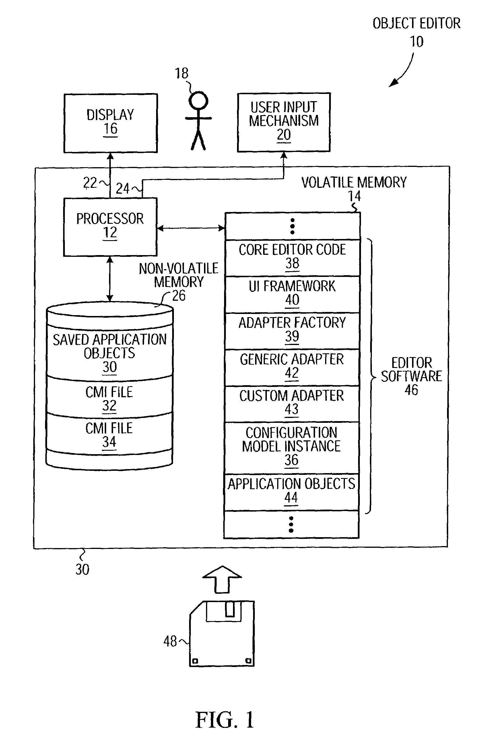 Configuration model for configuring an adapter software component to selectively access software objects and object editor using instance of same